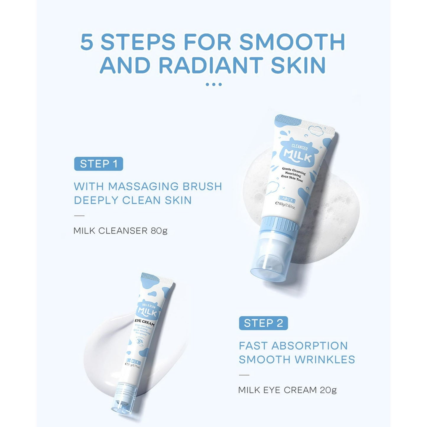 LAIKOU Milk Skincare Set