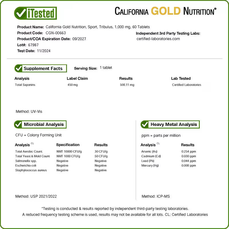 California Gold Nutrition Sport