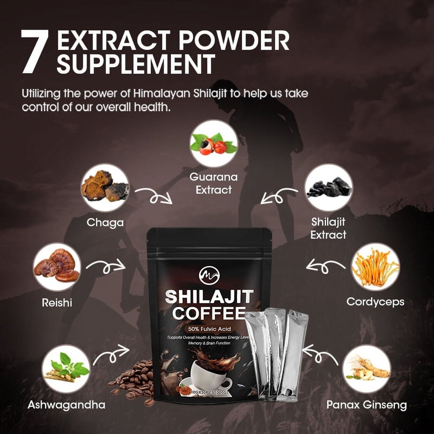 MINCH Himalayan Shilajit Coffee