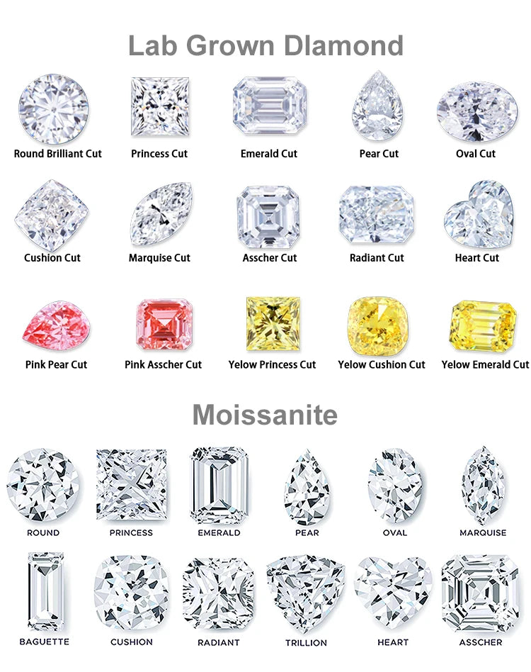 JOVOVASMILE Moissanite Emerald Ring