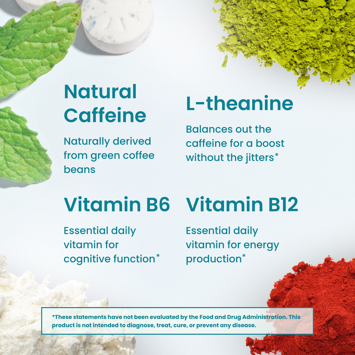 NeuroGum Energy & Focus