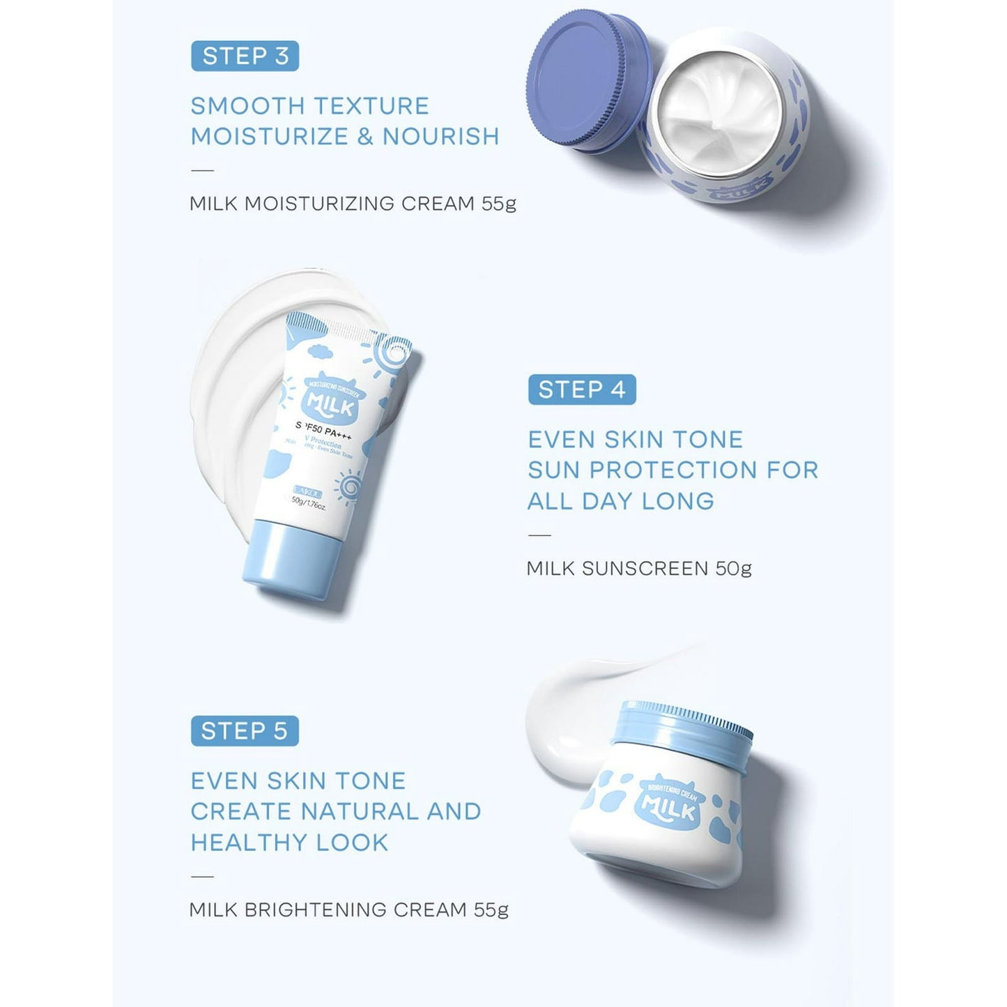 LAIKOU Milk Skincare Set
