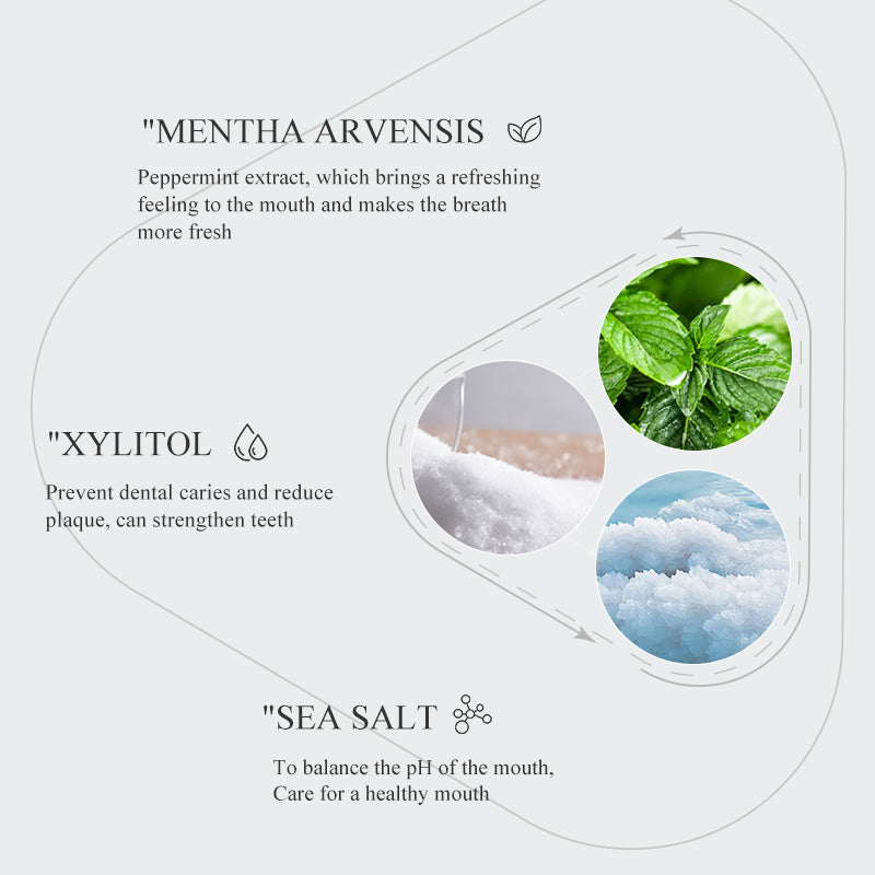 Mabrem Mint Mouth Spray