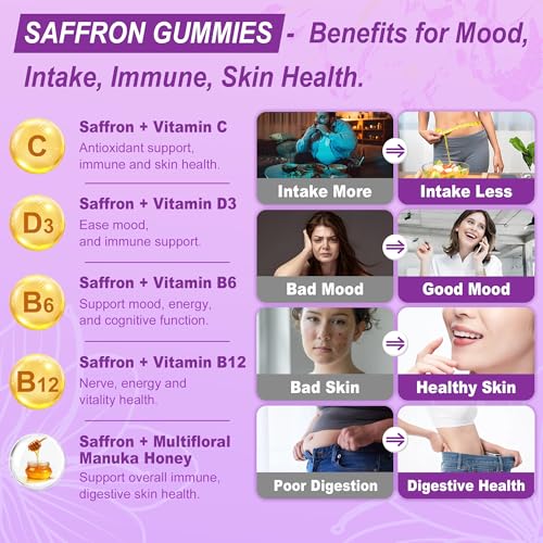 Saffron Extract Gummies