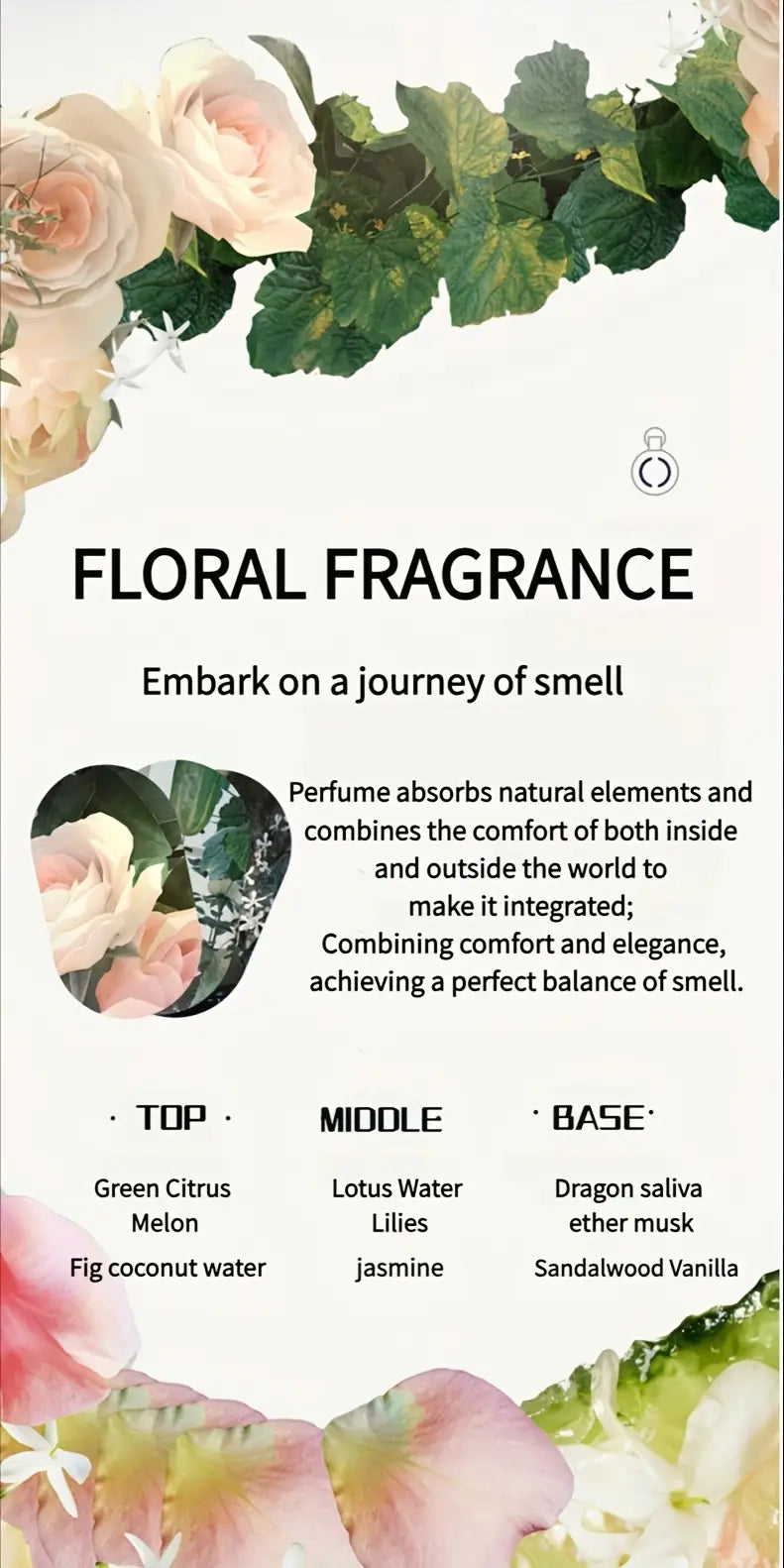 SUNRISE Sellion Floral Perfume
