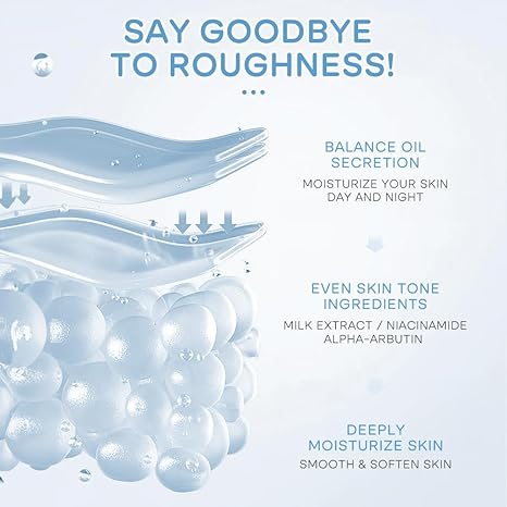 LAIKOU Milk Skincare Set