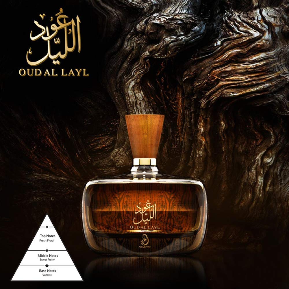Oud of the Night Cologne