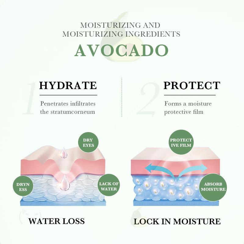 SADOER Organic Avocado Moisturizing Eye Cream