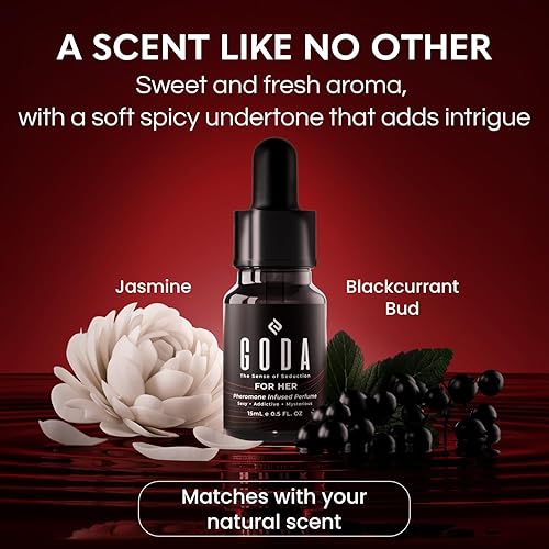 GODA Pheromone Floral Perfume Oil