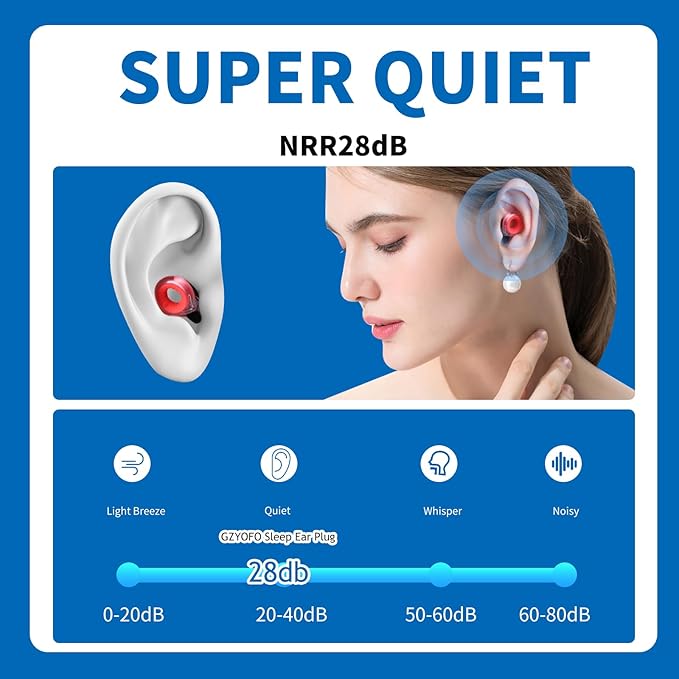 Gzyofo Crystal Earplugs