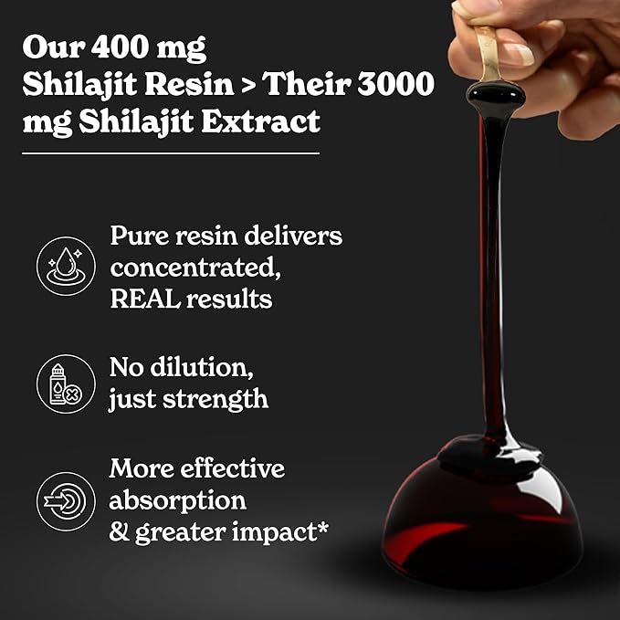 Abronikey Pure Himalayan Shilajit Gold Gummies