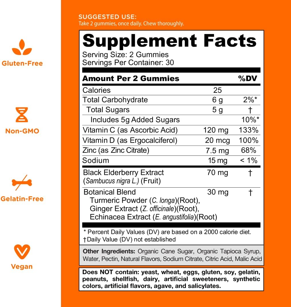 GOLI Nutrition Gummies