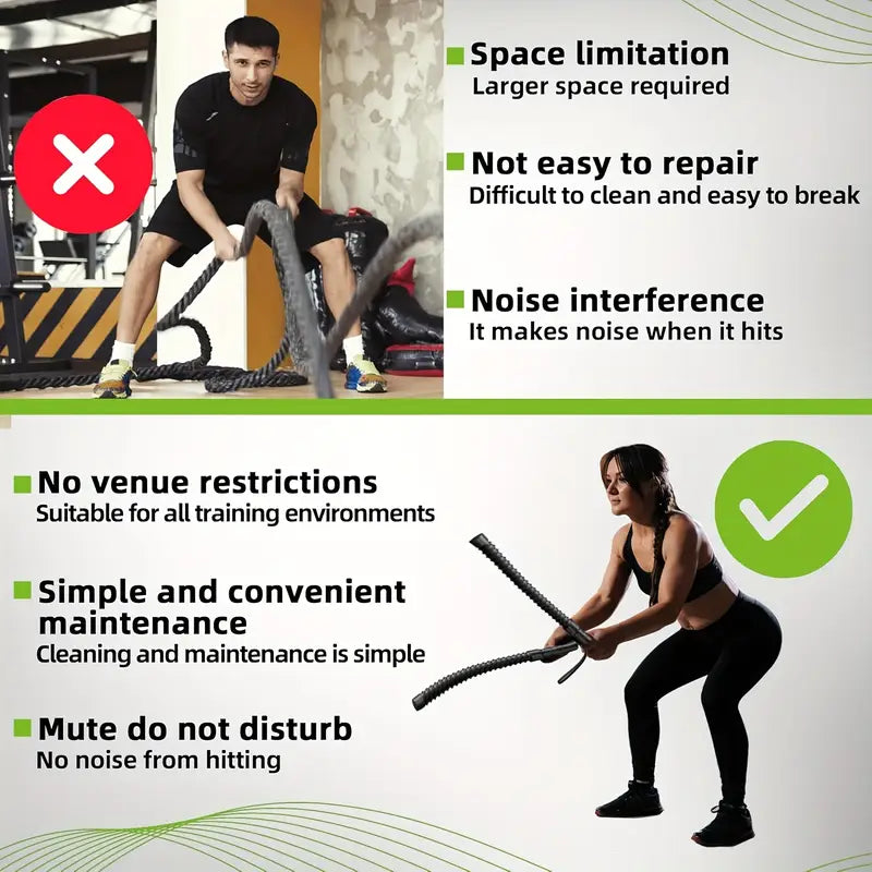 Wireless Resistance Bands