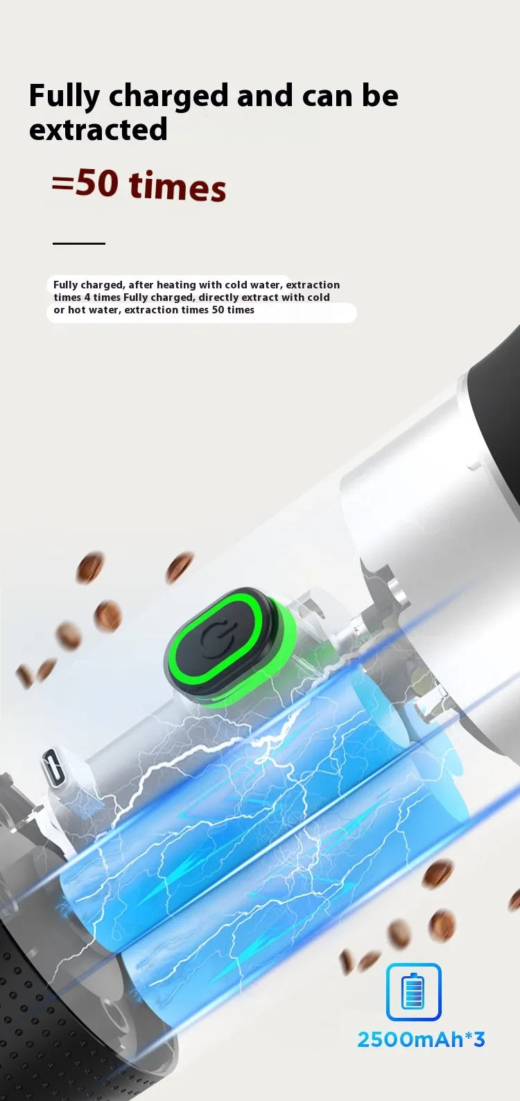 Multifunctional Portable Capsule Coffee Machine