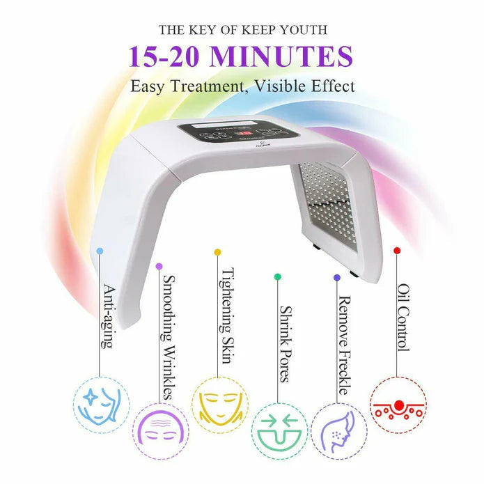 7-Color LED Light Therapy Skin Rejuvenator Photon Machine