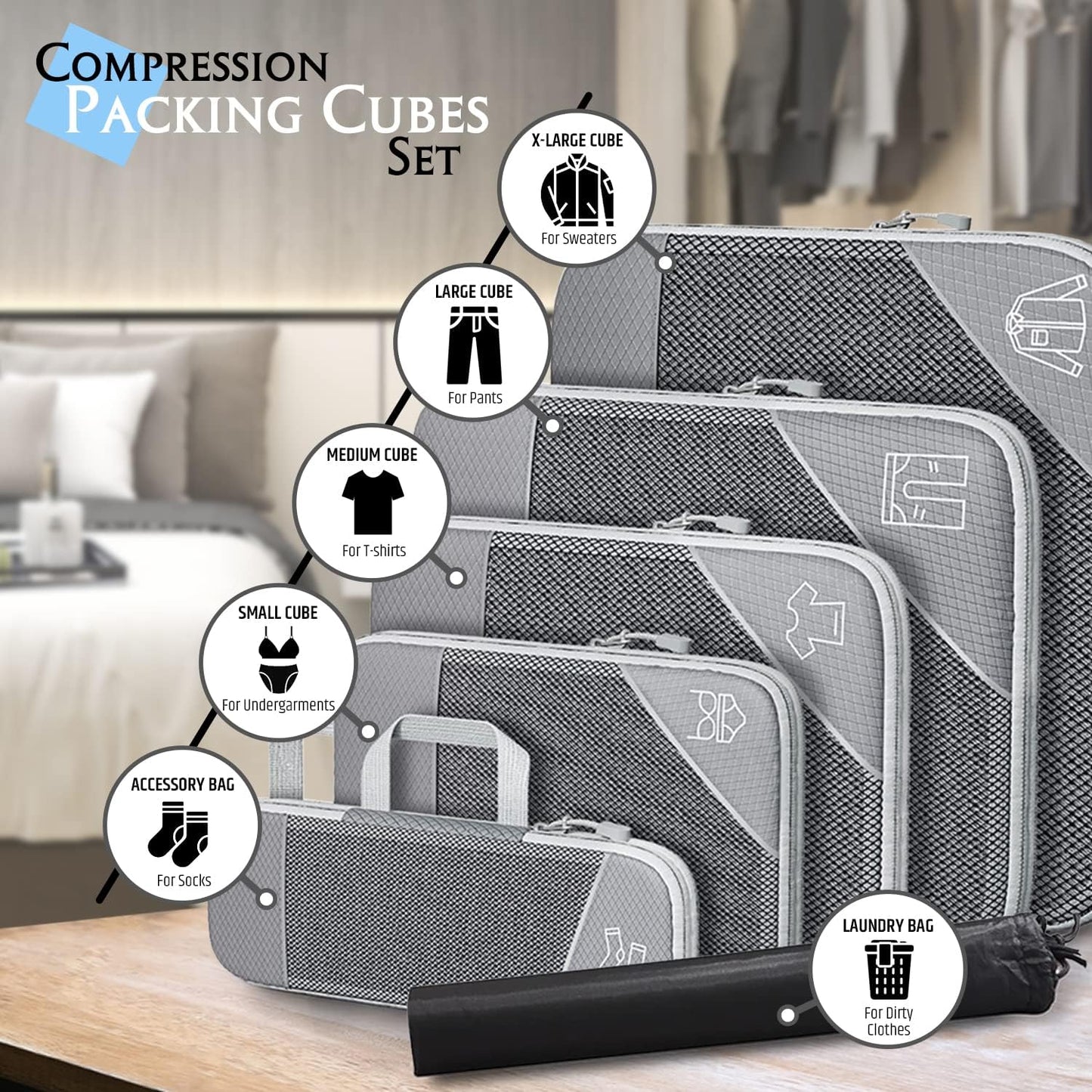 Travel Compression Packing Cubes