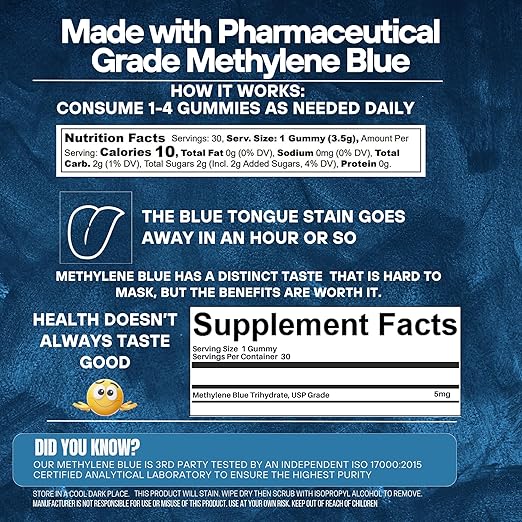 Methylene Blue Gummies