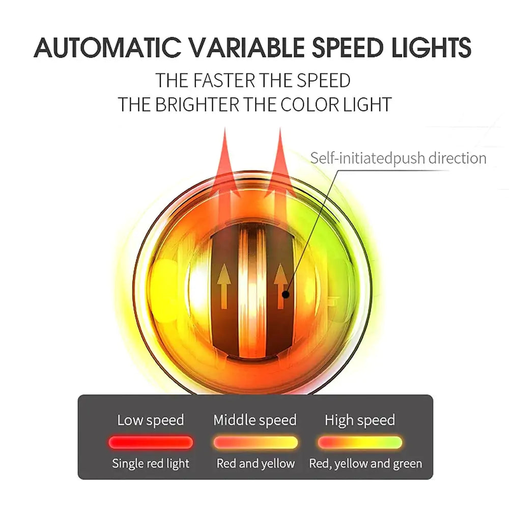 LED Wrist Gyroscopic Powerball