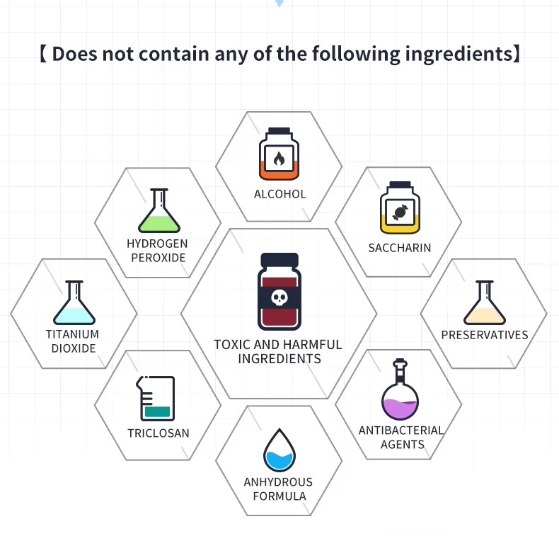 Fresh Breath Toothpaste Tablets