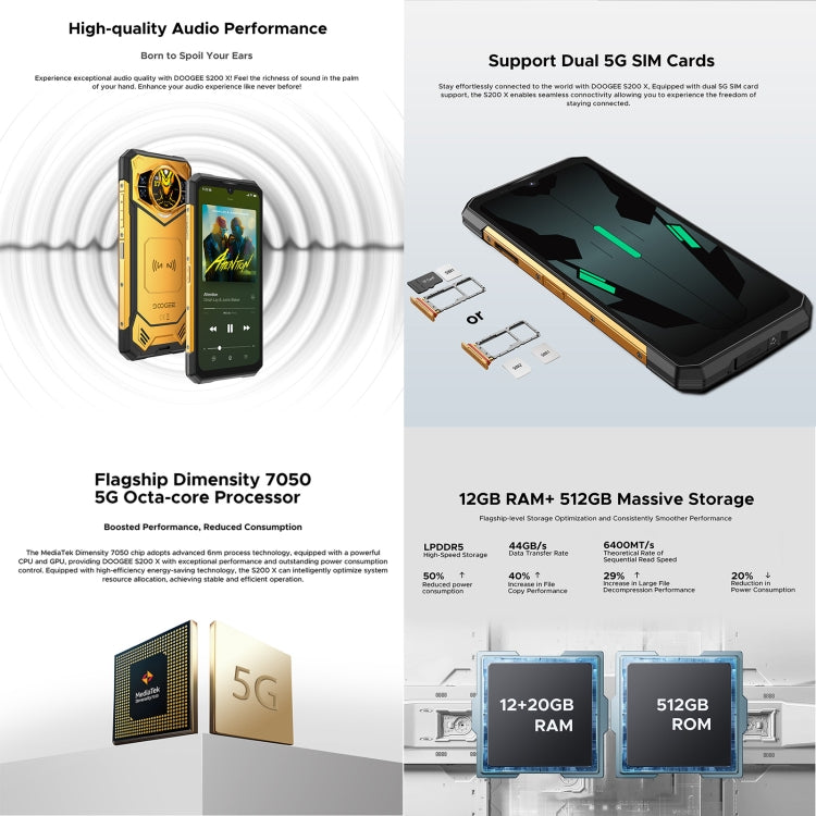 DOOGEE S200X Smartphone