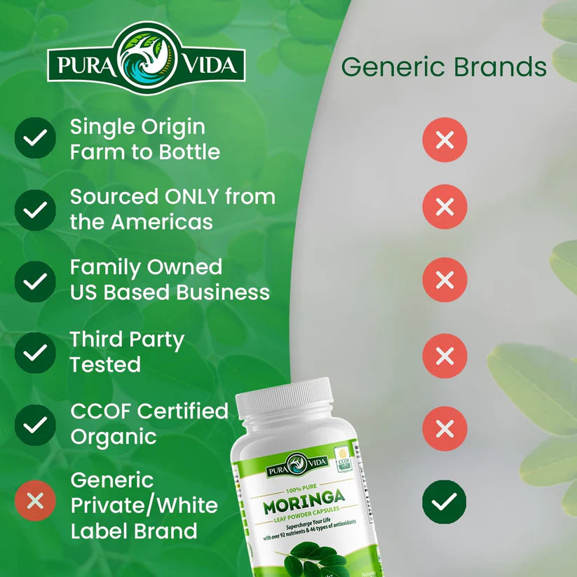 Moringa Leaf Powder Capsules