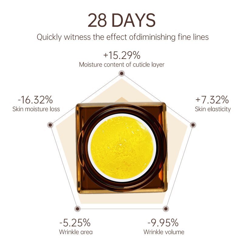 JoyPretty Retinol Anti-Aging Cream with Hyaluronic Acid