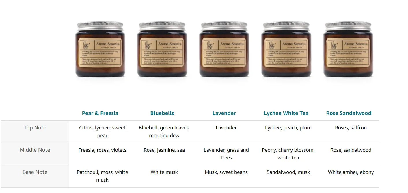 Aroma Sensation Soy Candles