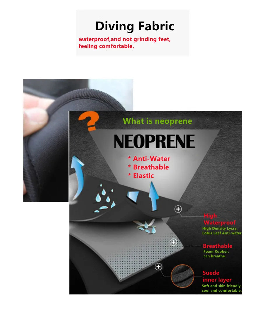 BOGS Waterproof Neoprene Mid Rise Rain Gumboots