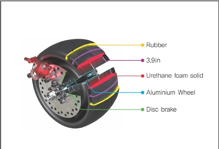 FAT BOY Electric Folding Scooter