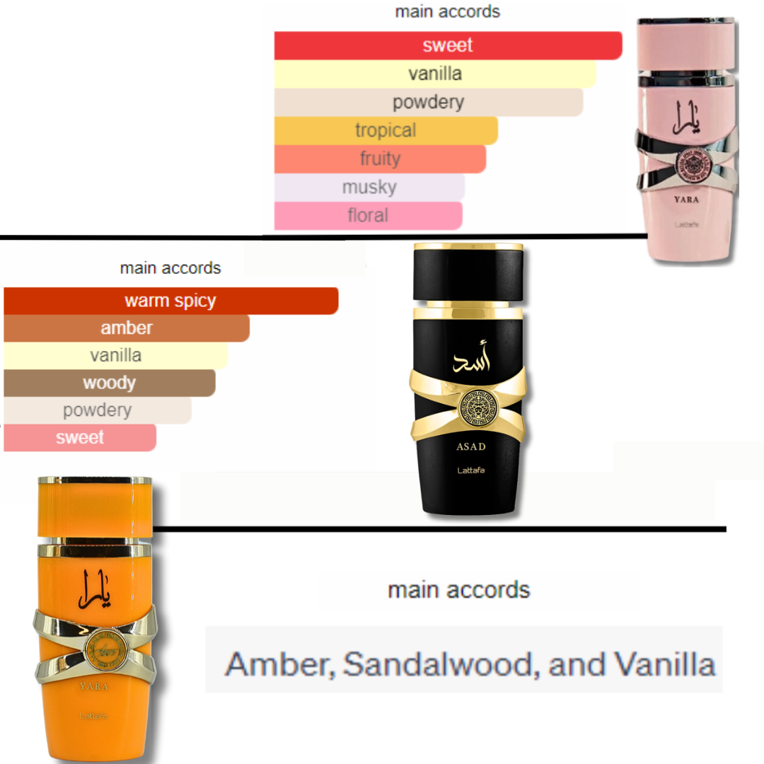 Lattafa Yara Arabian Perfumes EDP