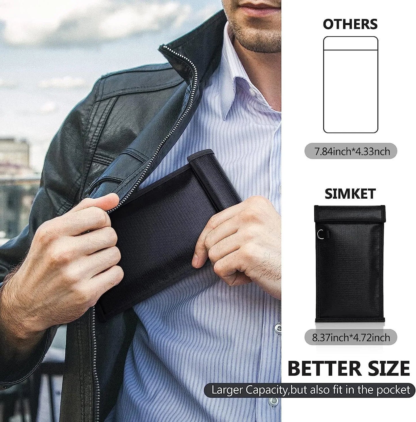 Simket Faraday Bags - The Ultimate Shield