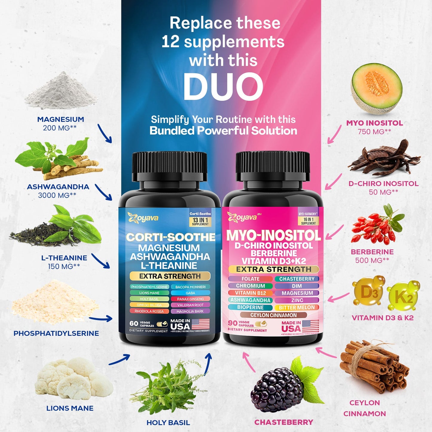 Zoyava Soothe and Smooth Magnesium and Myo-Inositol Capsules