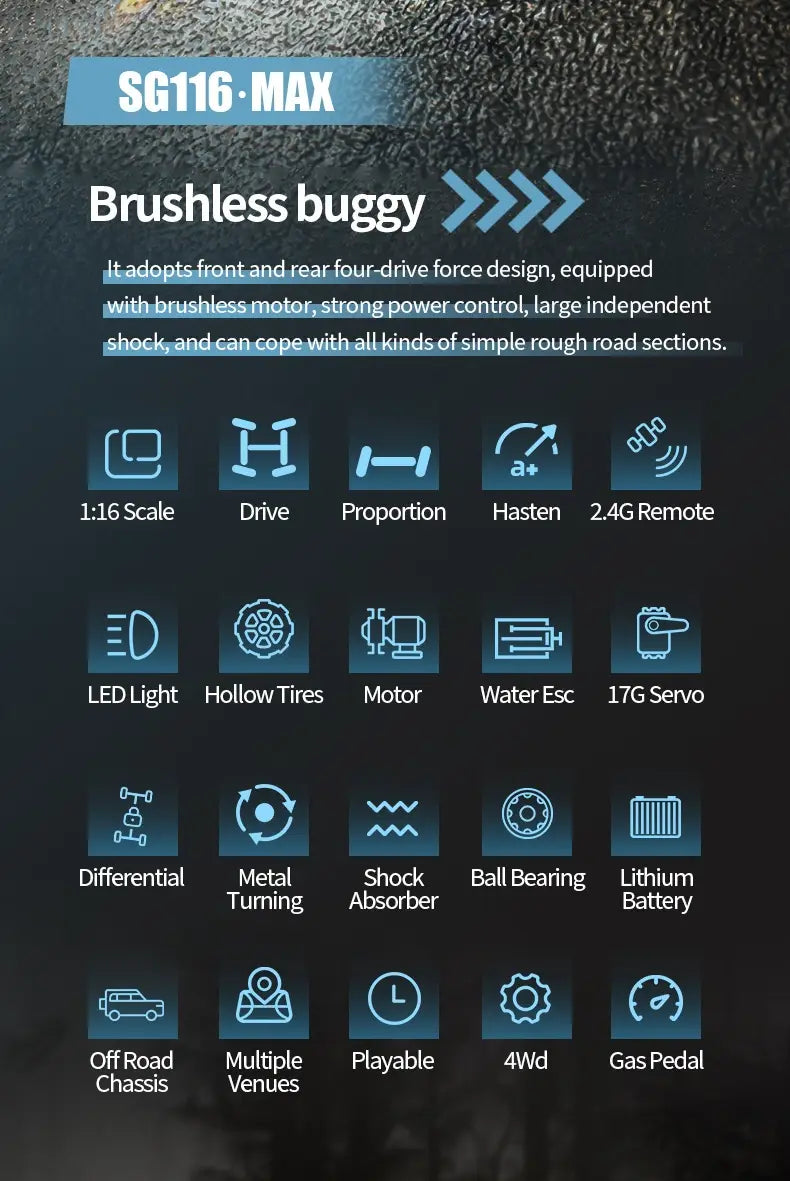 BEAST MAX and PRO High-Power Four-Wheel Drive RC Off-Road Racing Cars