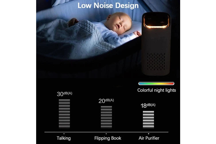 Furflye™ Portable Mini Air Purifier