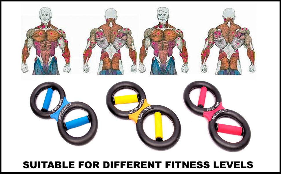 Super Arms Forearm Resistance Trainer for Boxing and Chest Workout