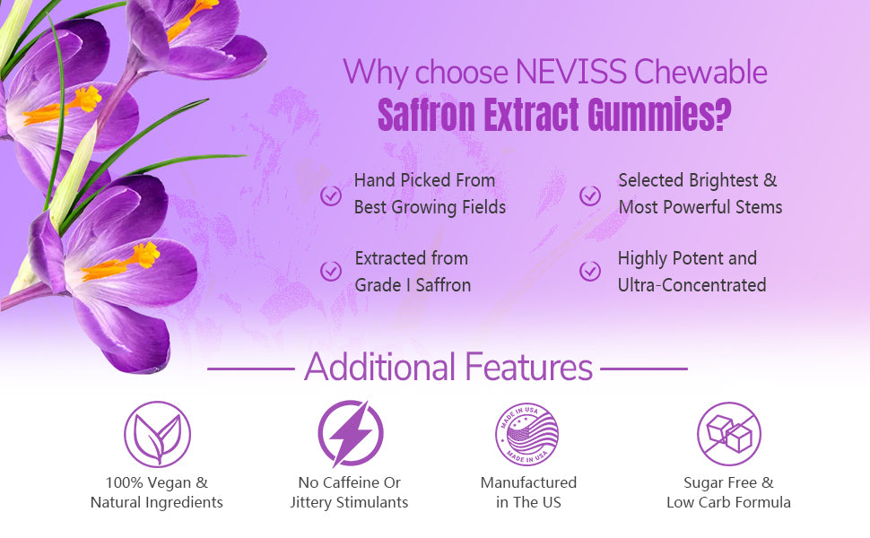 Saffron Extract Gummies