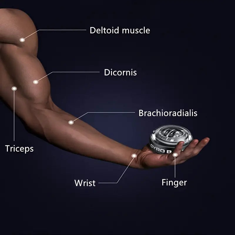 LED Wrist Gyroscopic Powerball