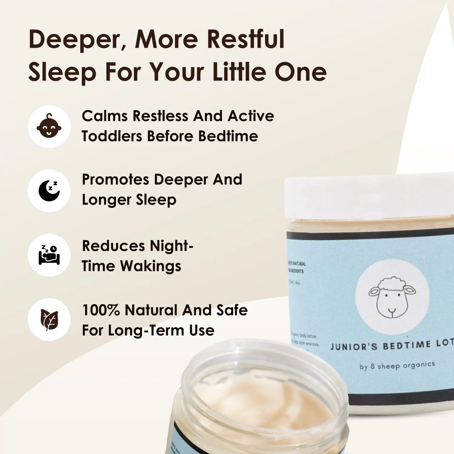 Magnesium Bedtime Lotion