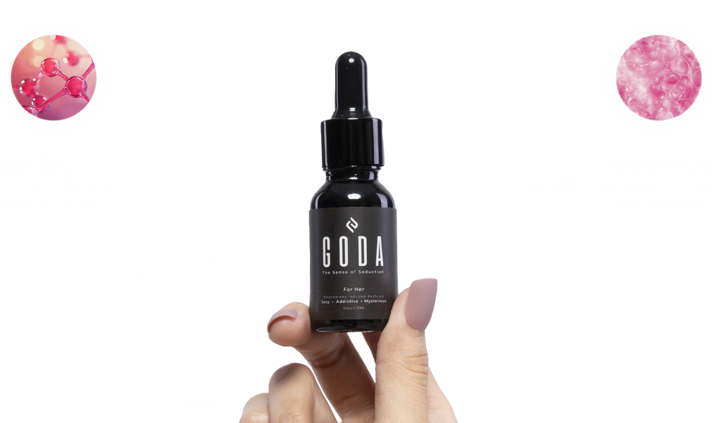 GODA Pheromone Floral Perfume Oil