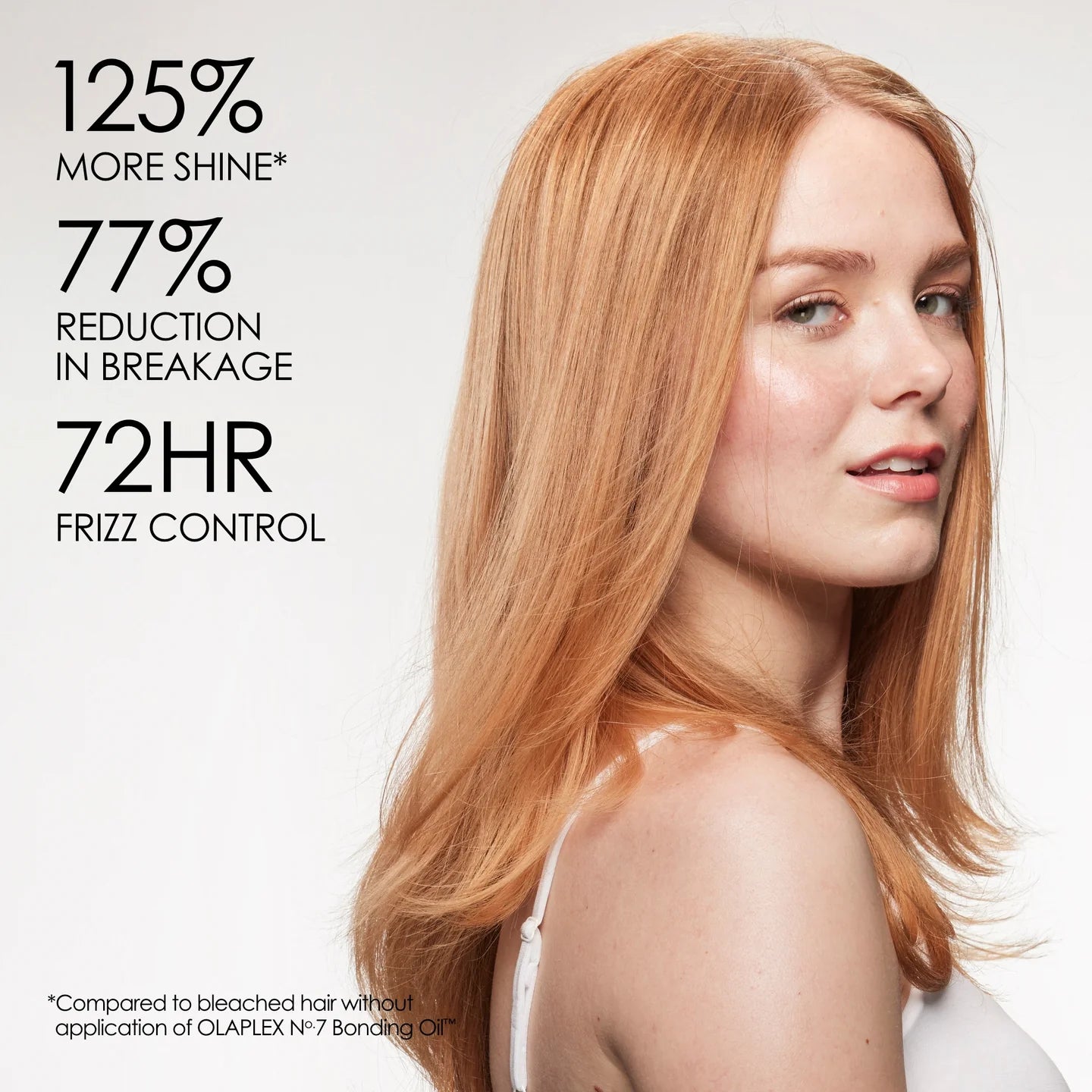 Olaplex No.3 Hair Perfector