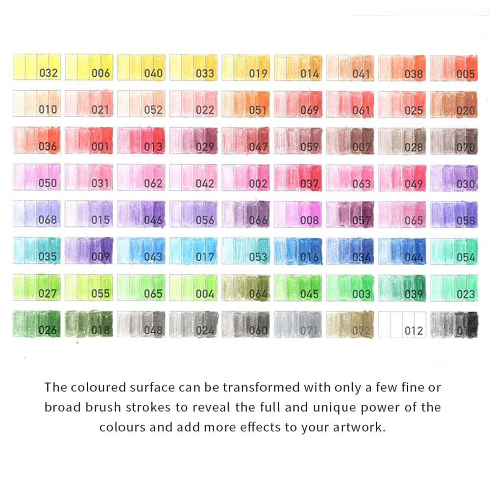 Professional ArtTrack Premium Oil Based Color Pencils