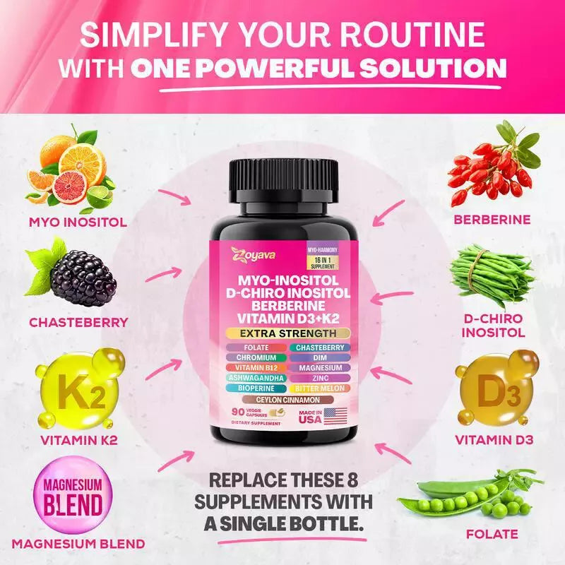 Zoyava Soothe and Smooth Magnesium and Myo-Inositol Capsules
