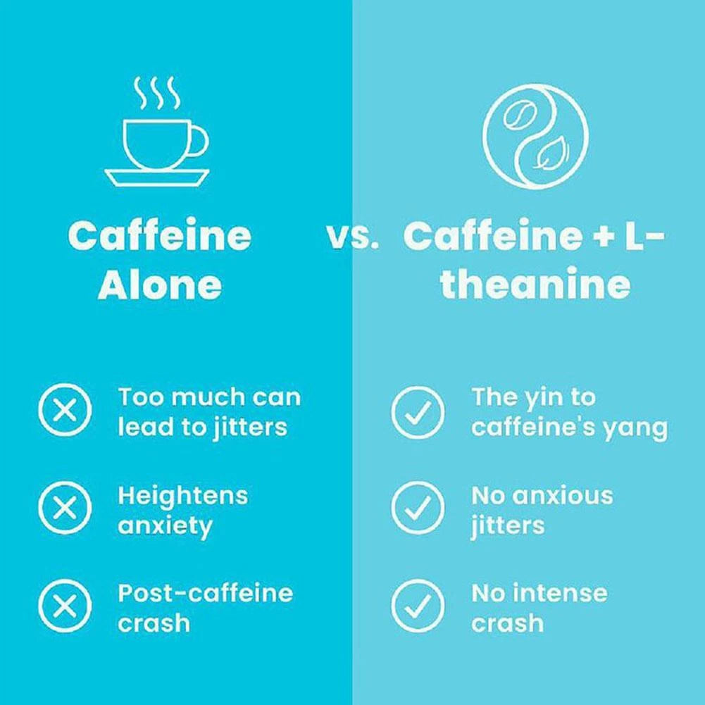NeuroGum Energy & Focus