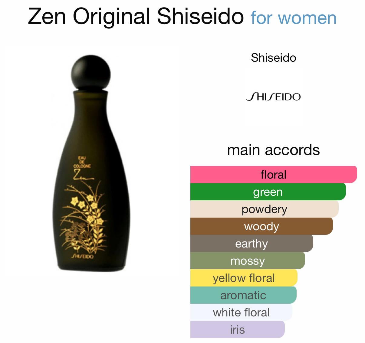 Zen by SHISEIDO Eau De Cologne Perfume