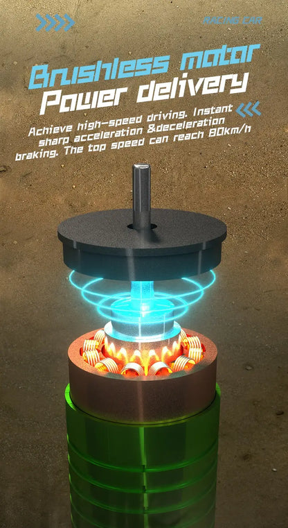 BEAST MAX Brushless High-Power Four-Wheel Drive RC Off-Road Racing Car