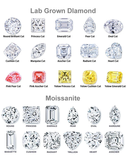 JOVOVASMILE Moissanite Emerald Ring