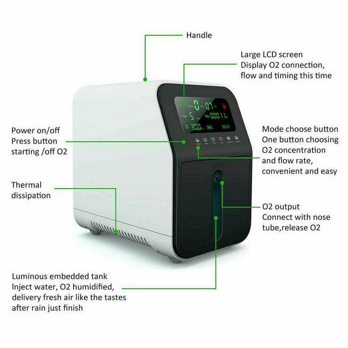 OSITO Portable Oxygen Concentrator