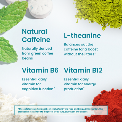 NeuroGum Energy & Focus Gum