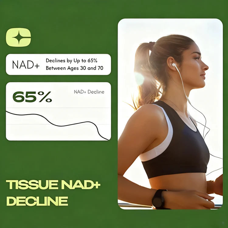 Cata-Kor NAD+ Advanced - NAD Supplement with Resveratrol