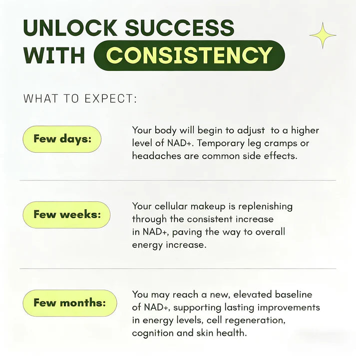 Cata-Kor NAD+ Advanced - NAD Supplement with Resveratrol